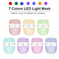 LED-Light Facial Therapy Mask beautifina.com